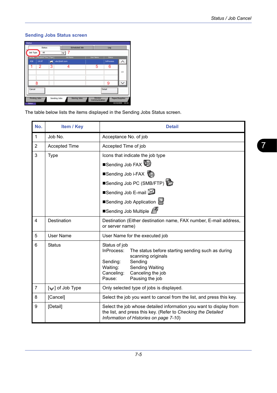TA Triumph-Adler DCC 2725 User Manual | Page 227 / 436