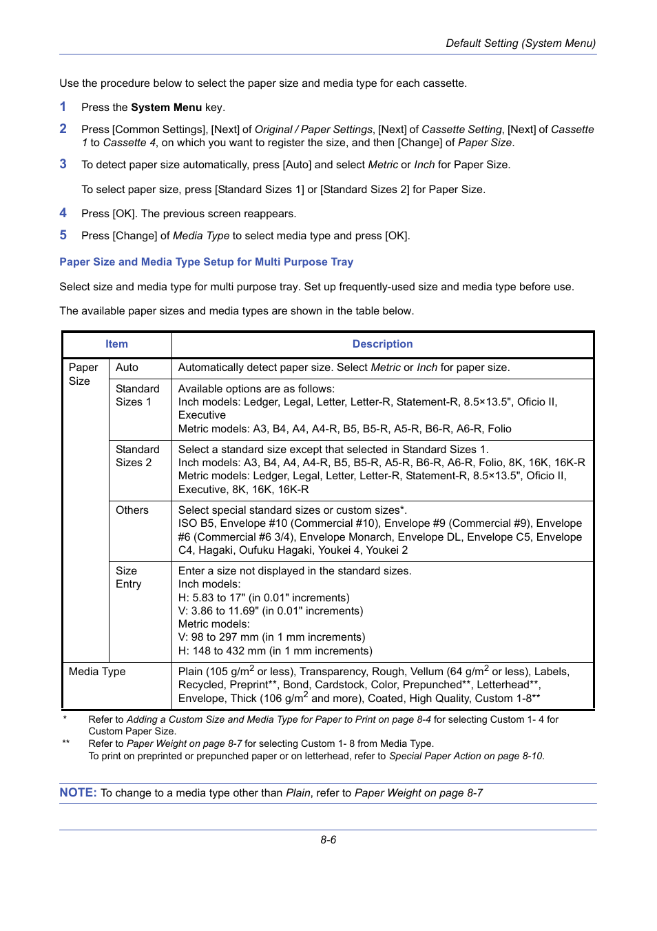 TA Triumph-Adler DCC 2725 User Manual | Page 246 / 436