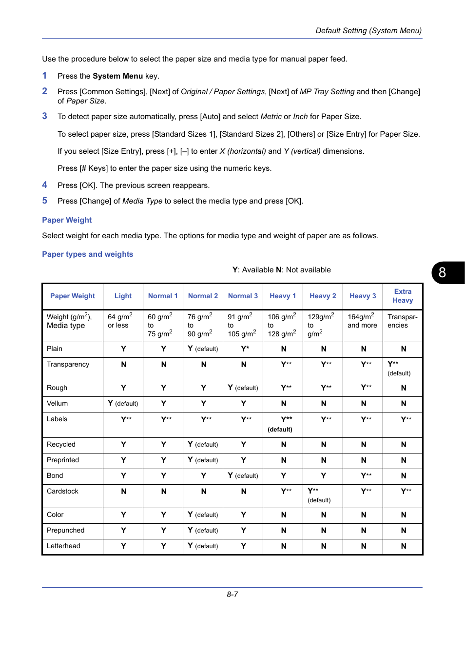 TA Triumph-Adler DCC 2725 User Manual | Page 247 / 436