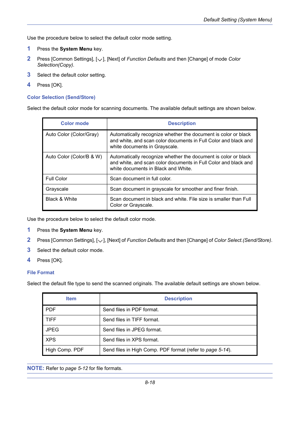 TA Triumph-Adler DCC 2725 User Manual | Page 258 / 436