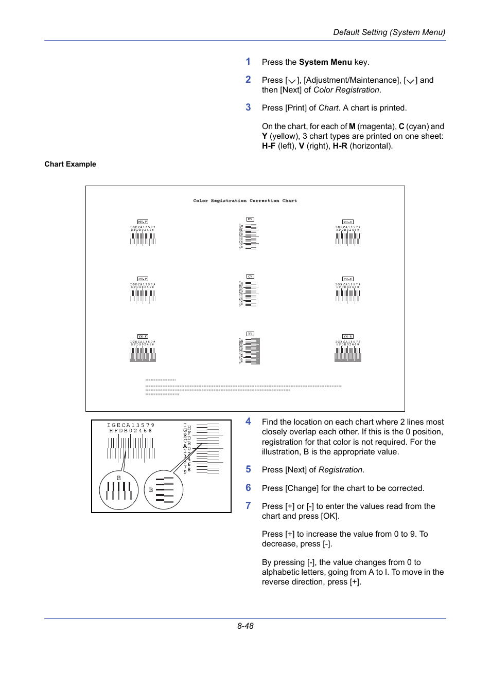 TA Triumph-Adler DCC 2725 User Manual | Page 288 / 436