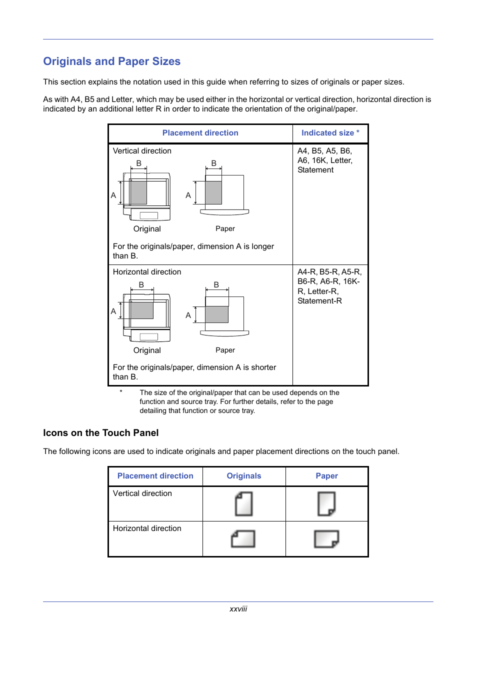 Originals and paper sizes, Icons on the touch panel | TA Triumph-Adler DCC 2725 User Manual | Page 30 / 436