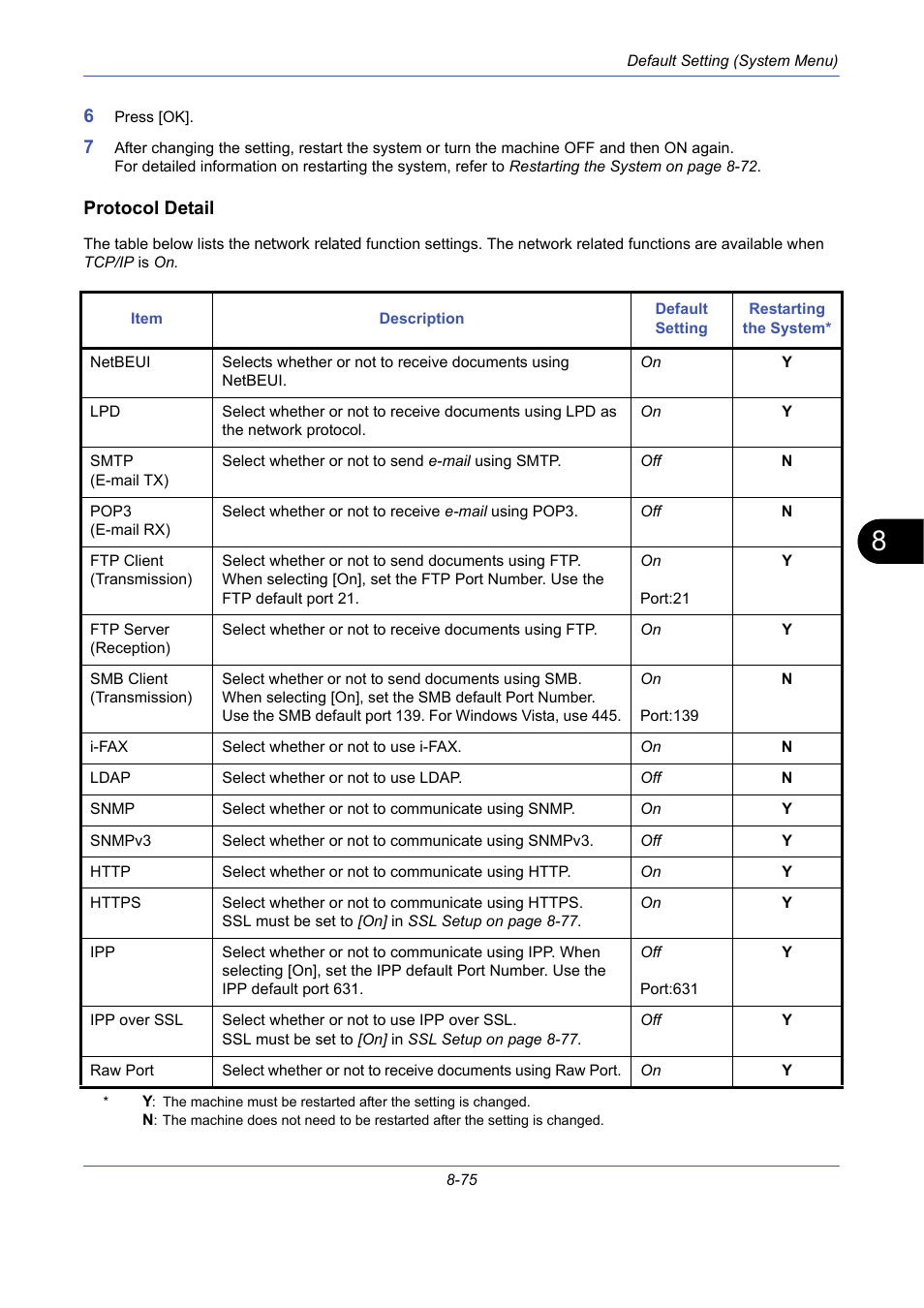 Protocol detail, Protocol detail …8-75 | TA Triumph-Adler DCC 2725 User Manual | Page 315 / 436