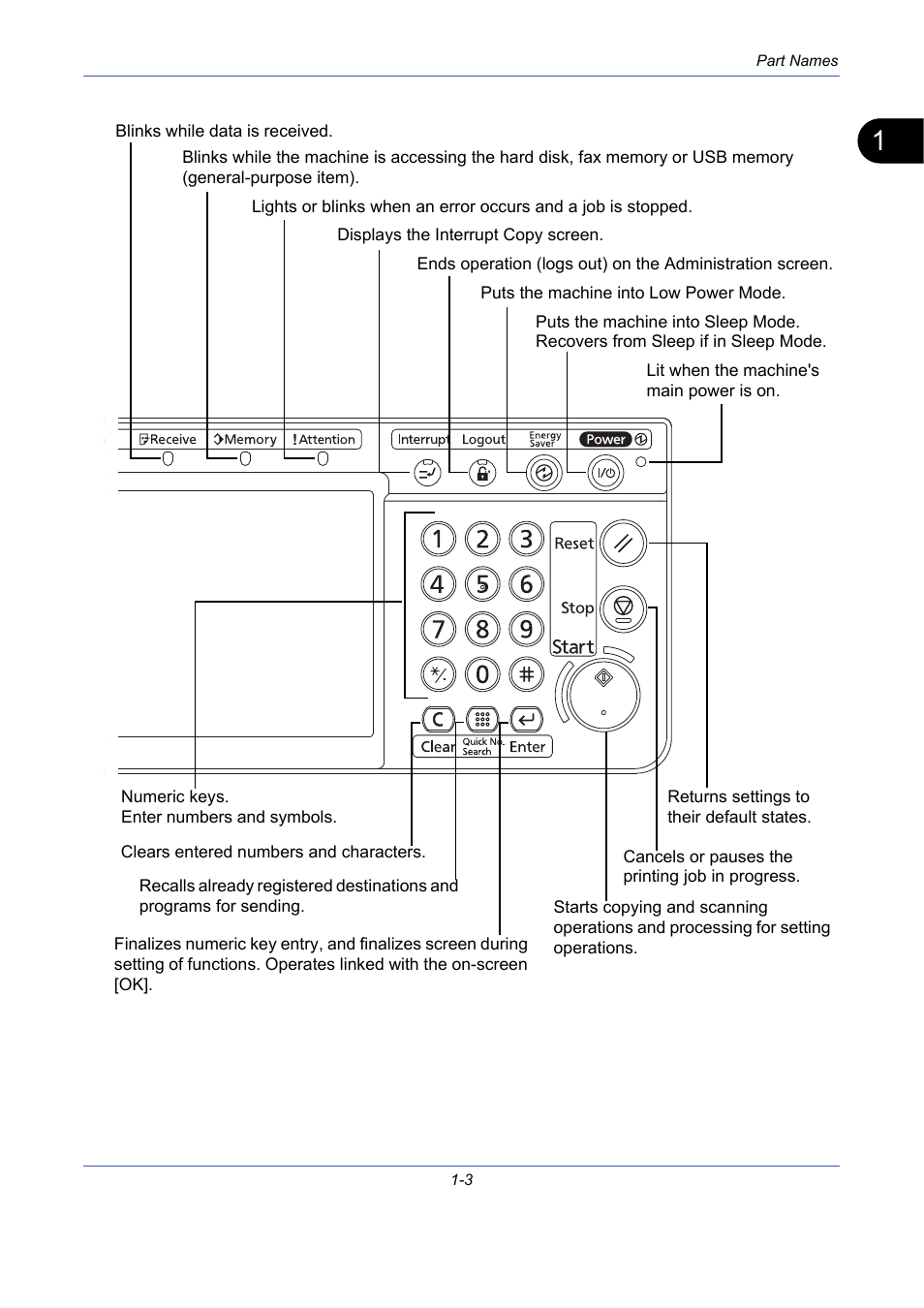 TA Triumph-Adler DCC 2725 User Manual | Page 33 / 436