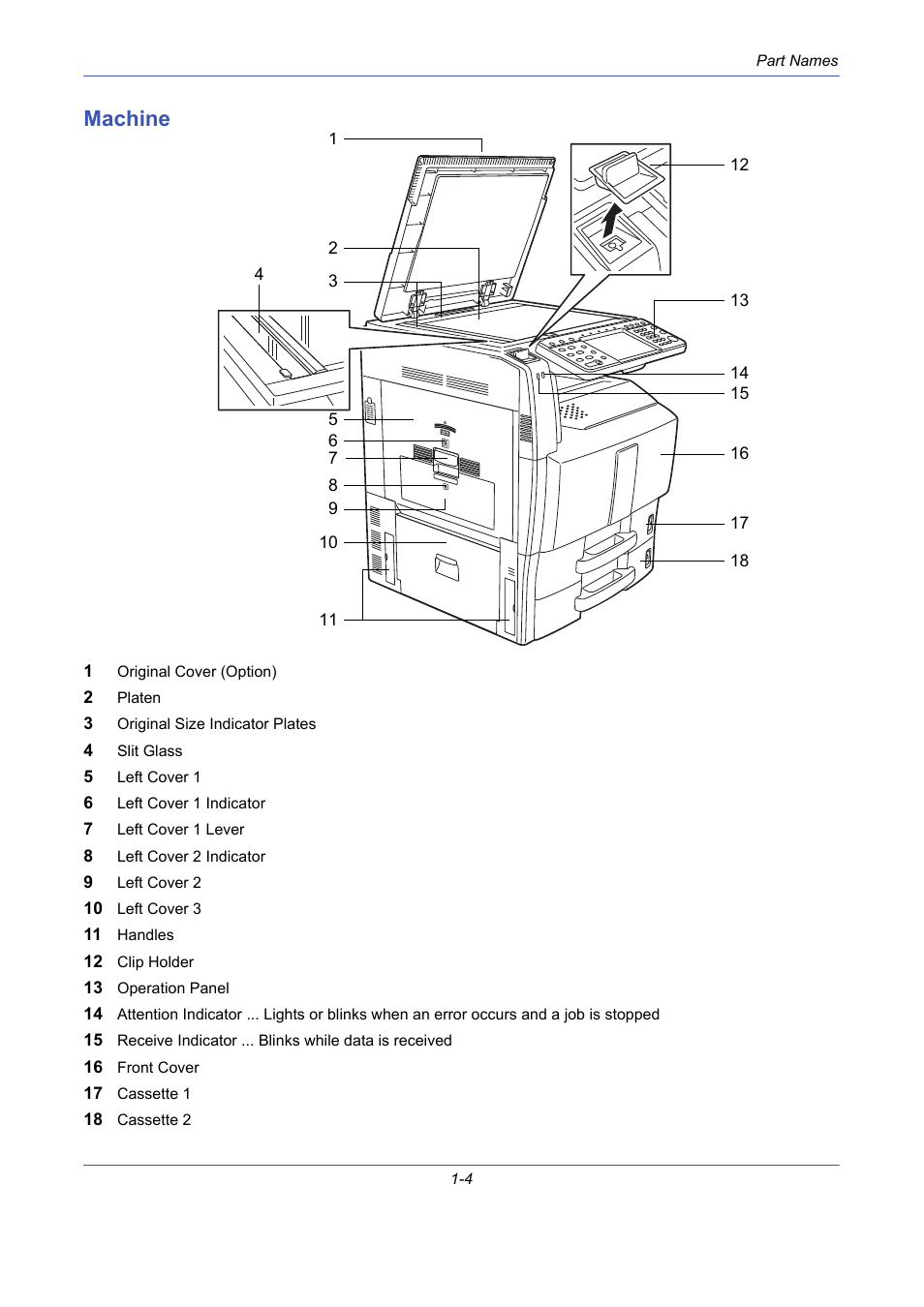 Machine, Machine -4 | TA Triumph-Adler DCC 2725 User Manual | Page 34 / 436