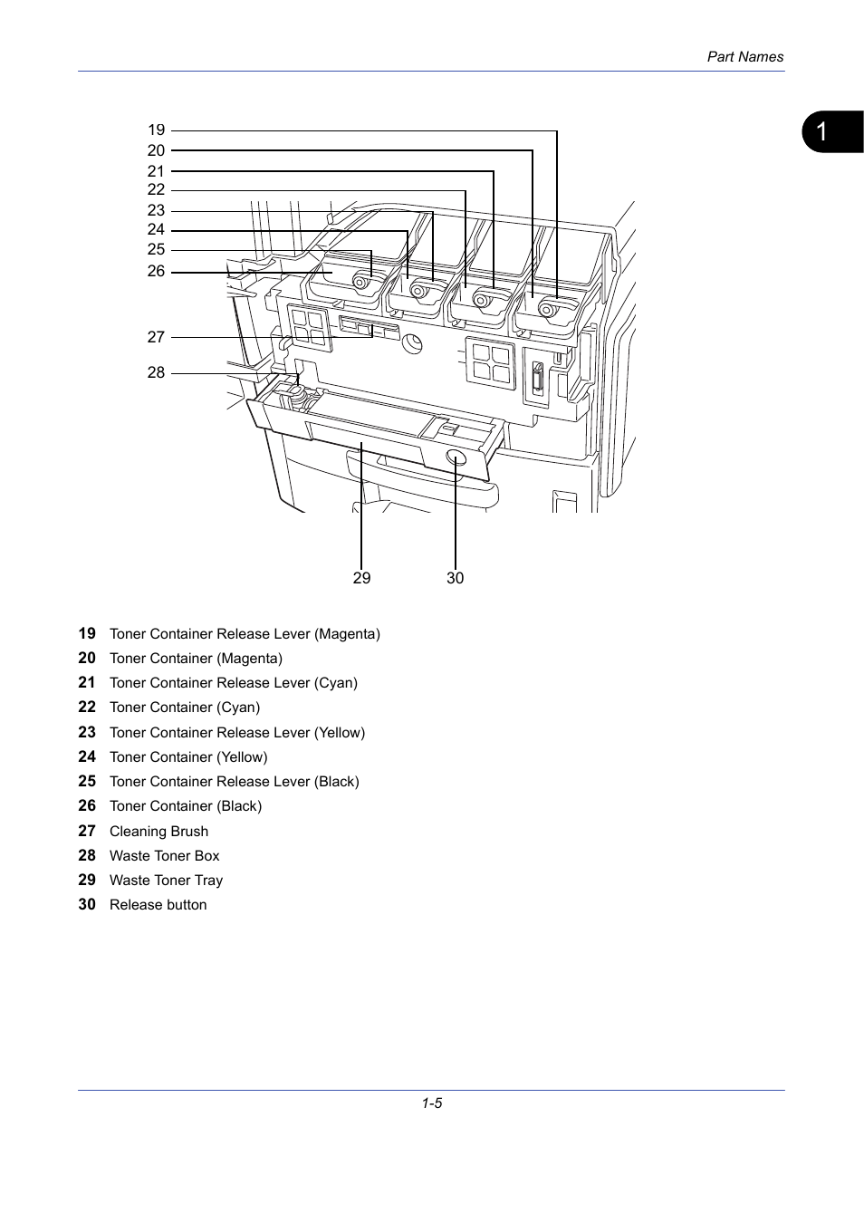 TA Triumph-Adler DCC 2725 User Manual | Page 35 / 436