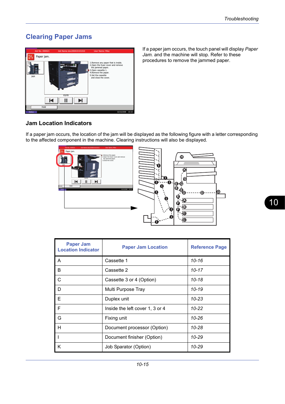 Clearing paper jams, Jam location indicators, Clearing paper jams -15 | Troubleshooting 10-15 | TA Triumph-Adler DCC 2725 User Manual | Page 351 / 436