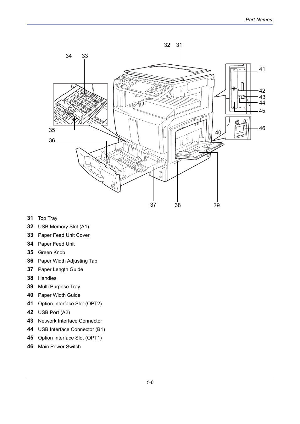 TA Triumph-Adler DCC 2725 User Manual | Page 36 / 436