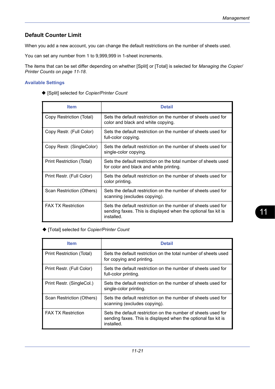 Default counter limit | TA Triumph-Adler DCC 2725 User Manual | Page 387 / 436