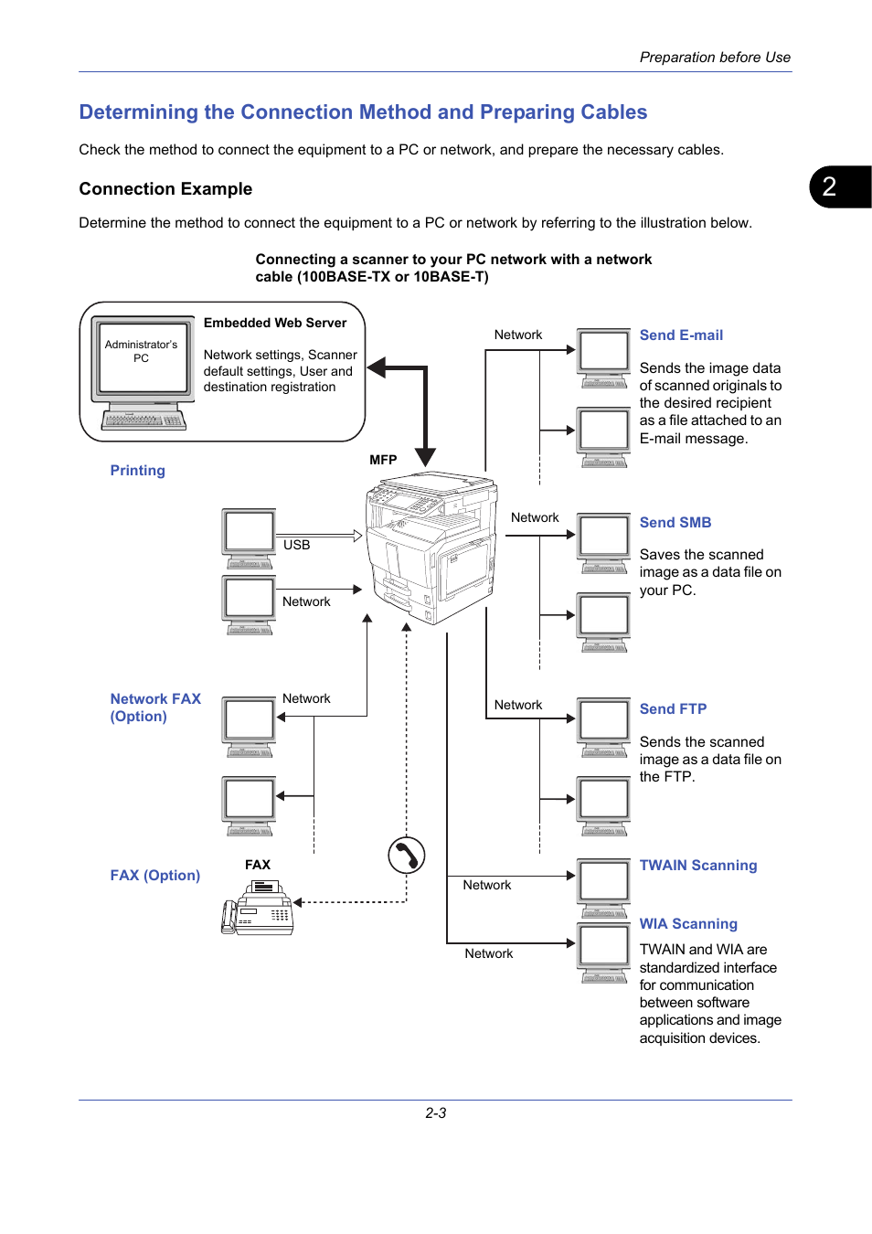 Connection example | TA Triumph-Adler DCC 2725 User Manual | Page 39 / 436