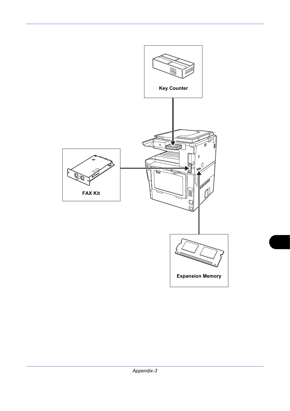 TA Triumph-Adler DCC 2725 User Manual | Page 397 / 436