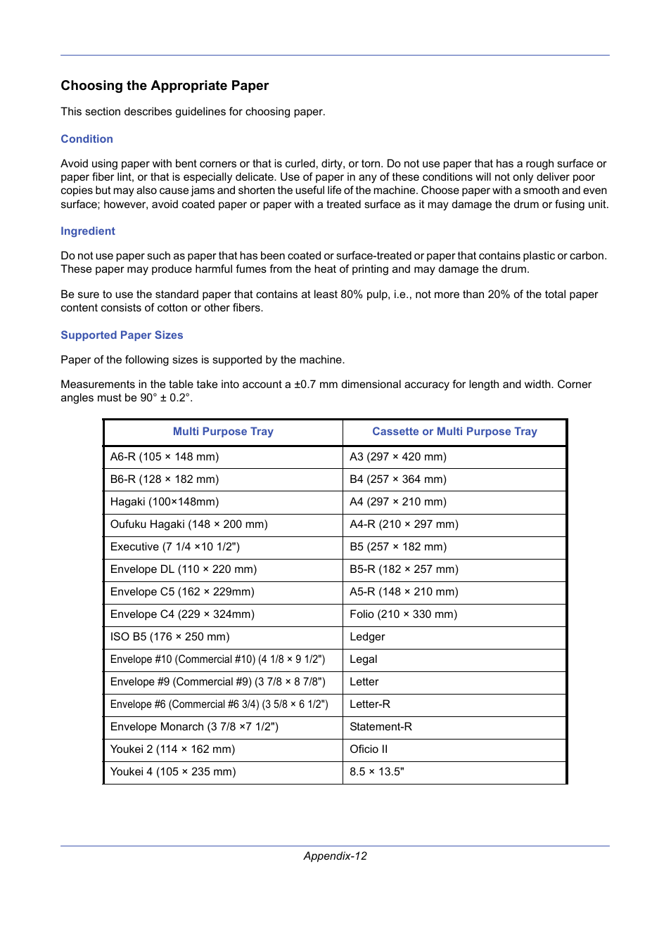 Choosing the appropriate paper | TA Triumph-Adler DCC 2725 User Manual | Page 406 / 436