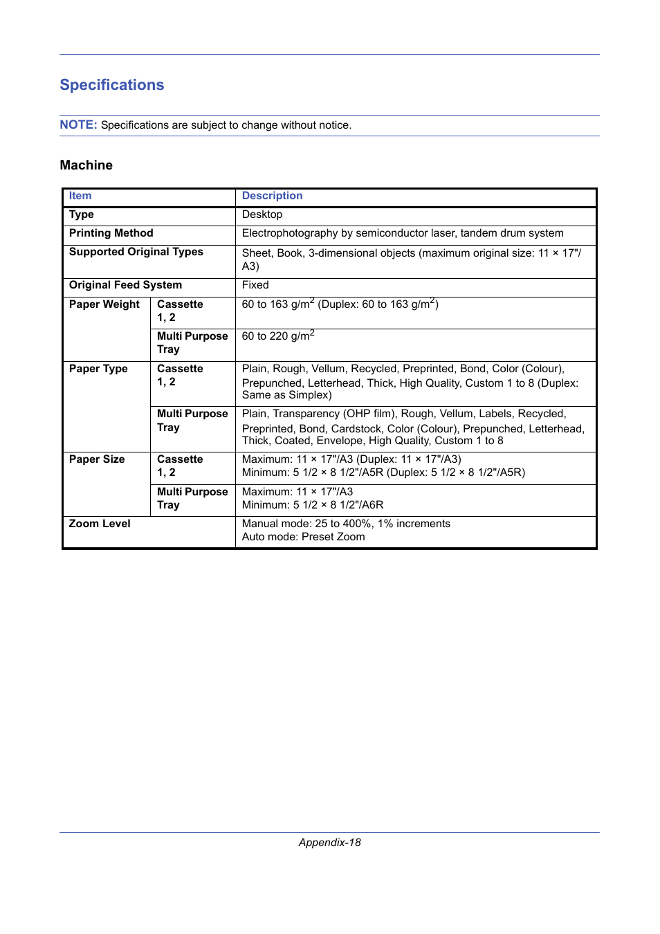 Specifications, Machine | TA Triumph-Adler DCC 2725 User Manual | Page 412 / 436