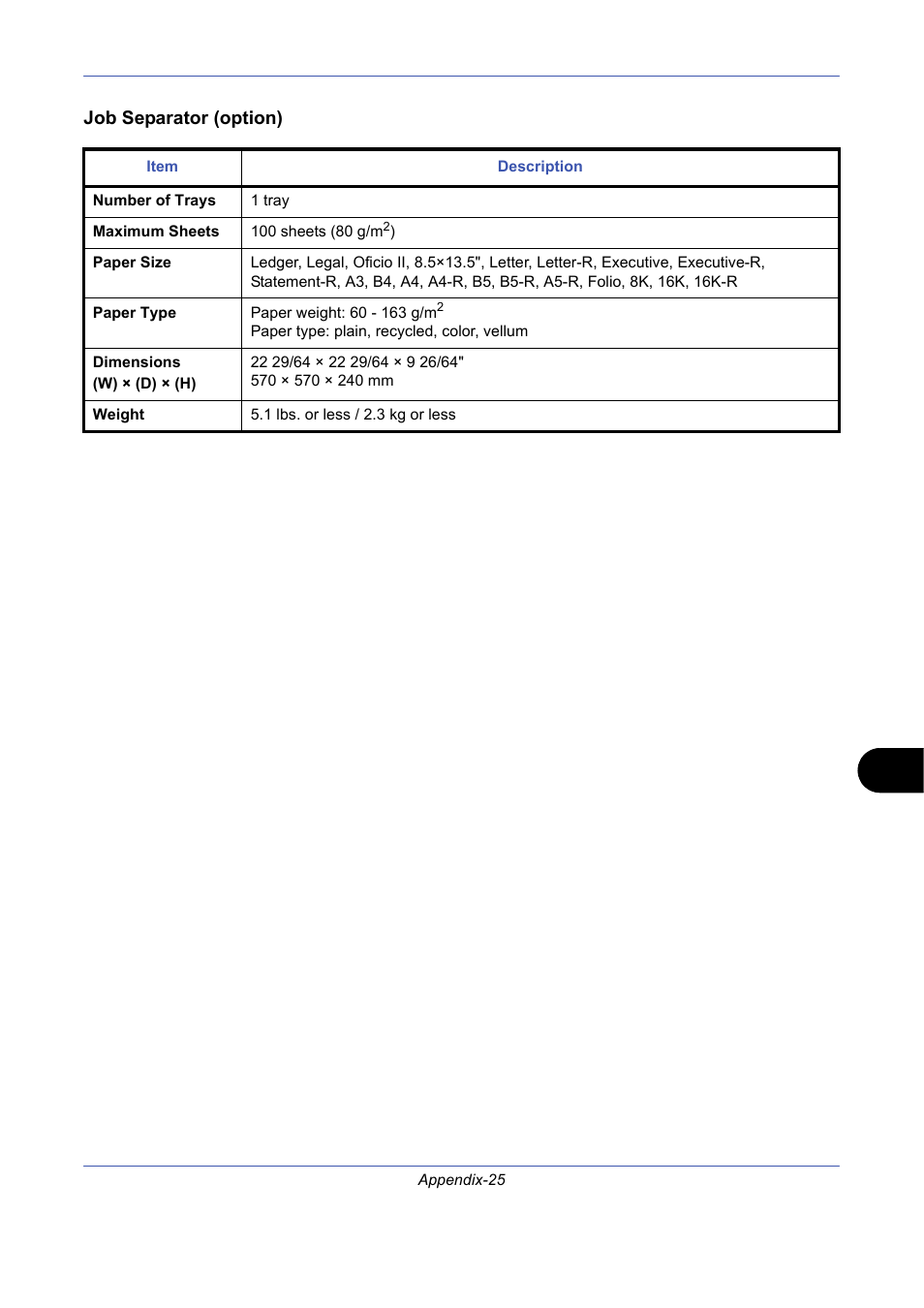 Job separator (option) | TA Triumph-Adler DCC 2725 User Manual | Page 419 / 436