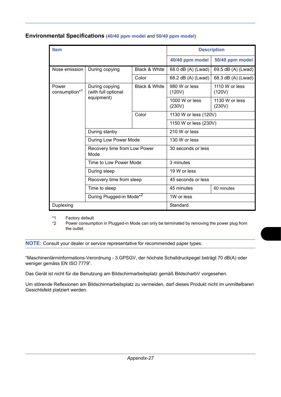 Environmental specifications | TA Triumph-Adler DCC 2725 User Manual | Page 421 / 436
