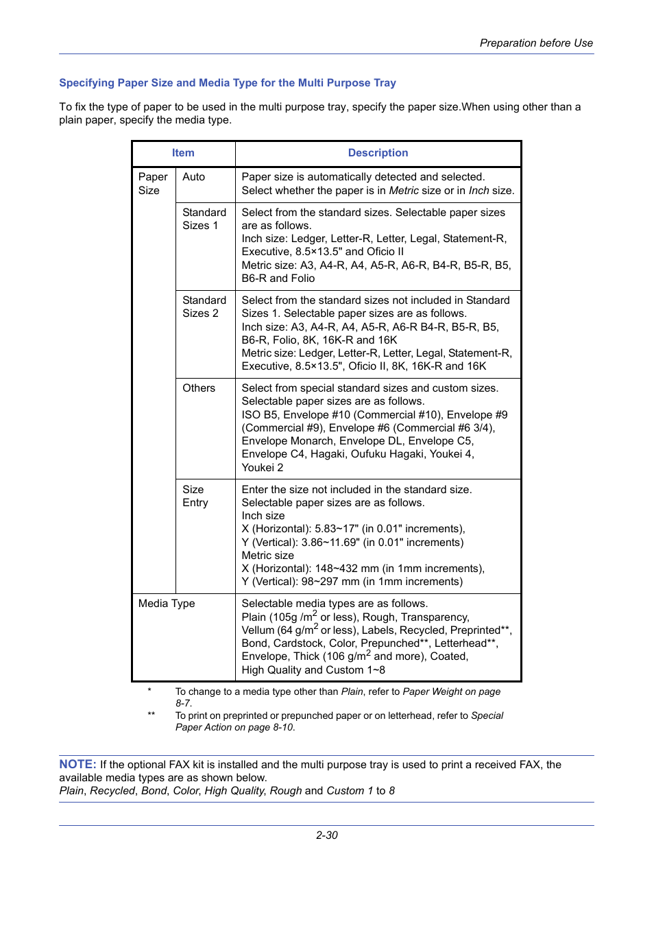 Specifying paper size and | TA Triumph-Adler DCC 2725 User Manual | Page 66 / 436