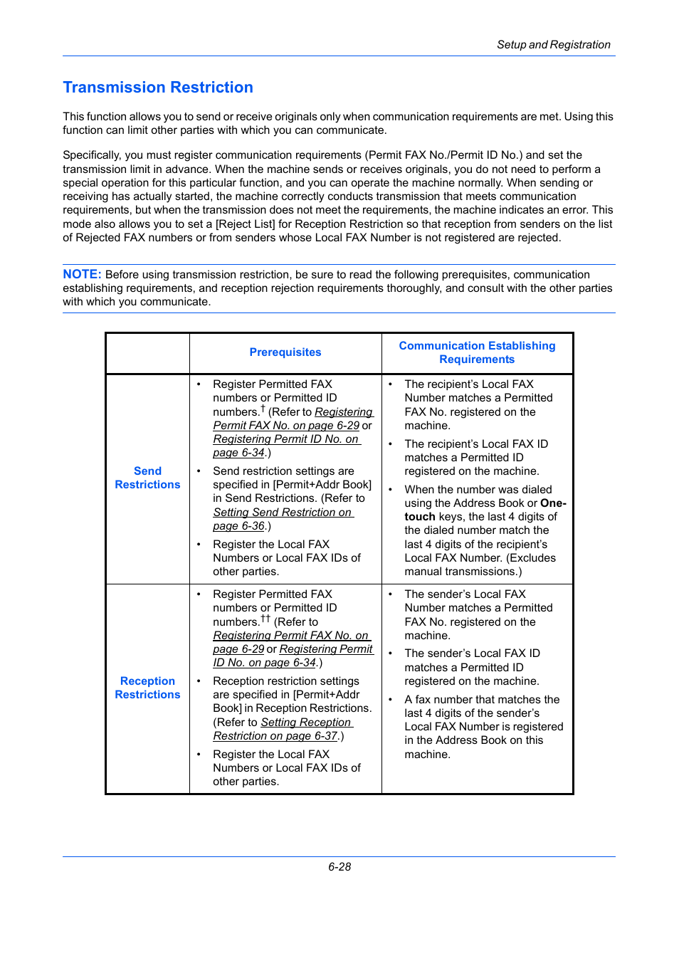 Transmission restriction, Transmission restriction -28, E 6-28 | TA Triumph-Adler DCC 2726 User Manual | Page 157 / 204