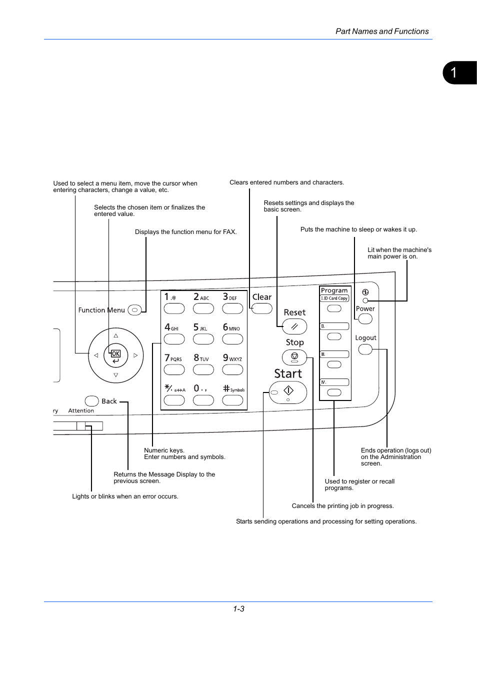 TA Triumph-Adler DCC 2726 User Manual | Page 18 / 204