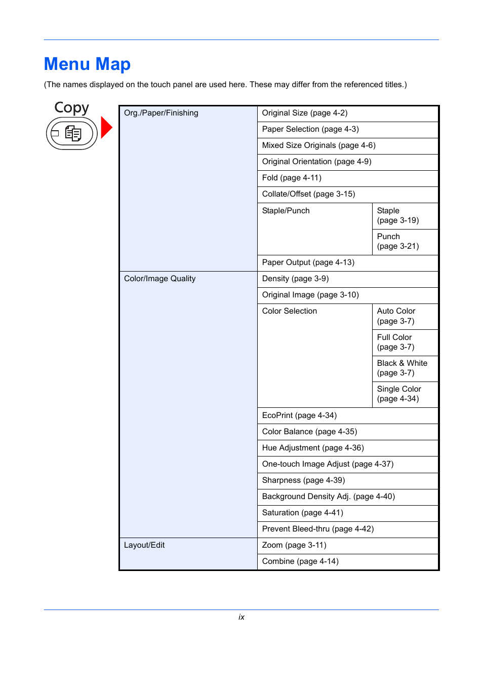 Menu map | TA Triumph-Adler DCC 2930 User Manual | Page 11 / 588
