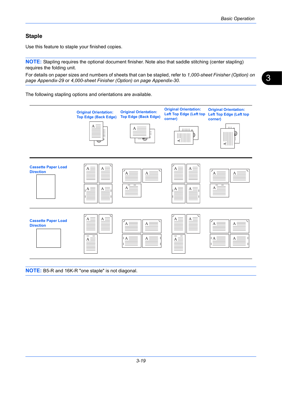 Staple | TA Triumph-Adler DCC 2930 User Manual | Page 113 / 588