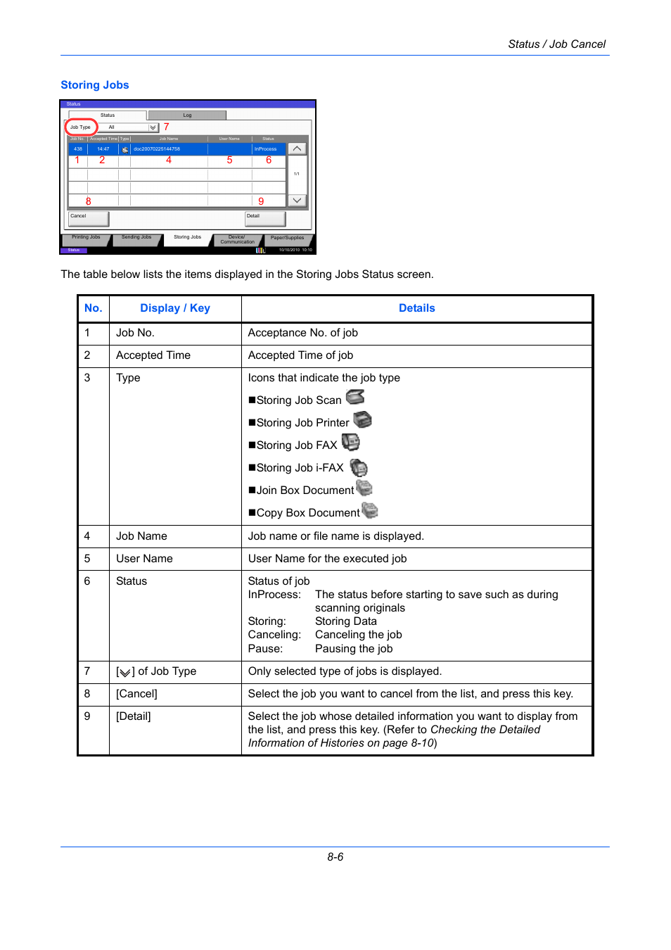 TA Triumph-Adler DCC 2930 User Manual | Page 296 / 588