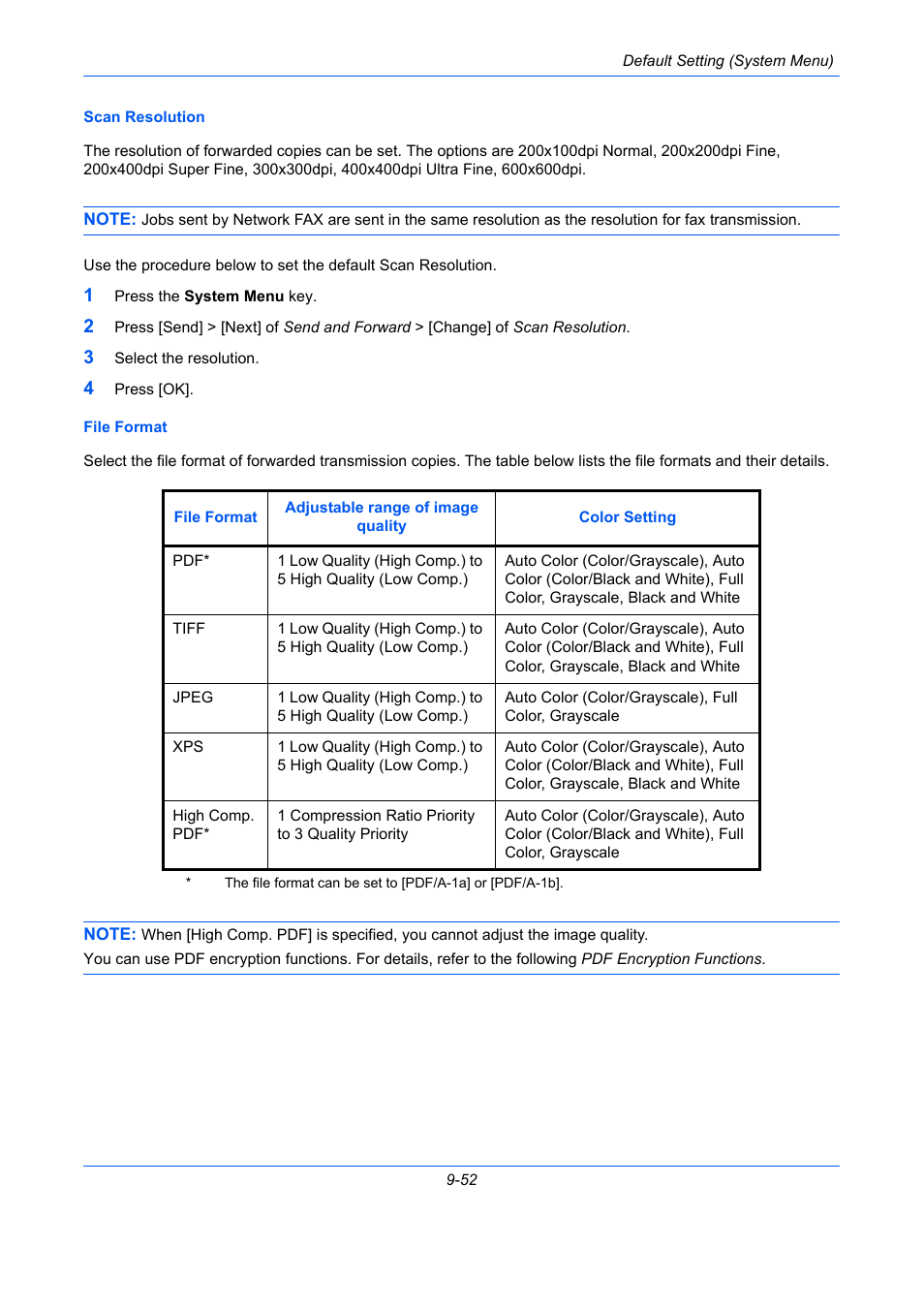 TA Triumph-Adler DCC 2930 User Manual | Page 358 / 588