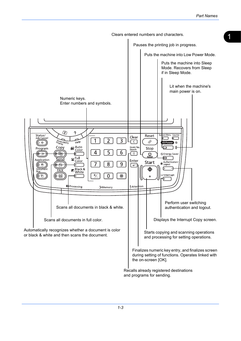TA Triumph-Adler DCC 2930 User Manual | Page 43 / 588