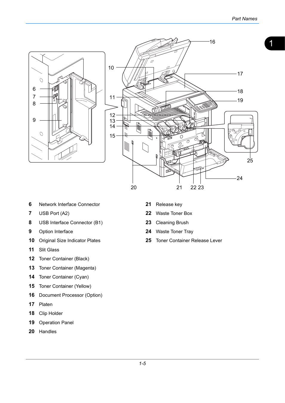 TA Triumph-Adler DCC 2930 User Manual | Page 45 / 588