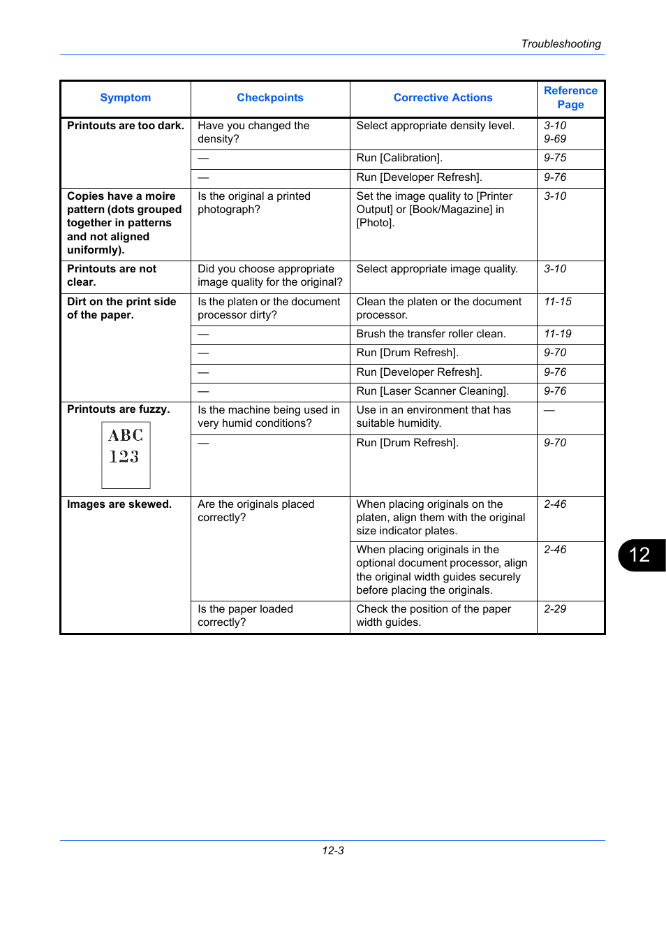 TA Triumph-Adler DCC 2930 User Manual | Page 479 / 588