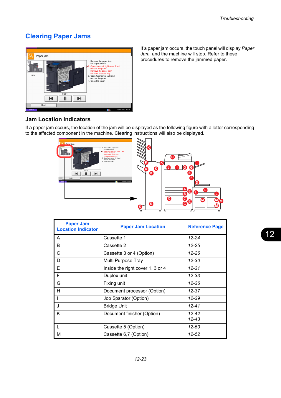 Clearing paper jams, Jam location indicators, Clearing paper jams -23 | TA Triumph-Adler DCC 2930 User Manual | Page 499 / 588
