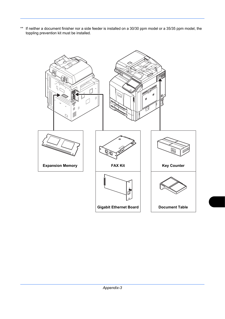 TA Triumph-Adler DCC 2930 User Manual | Page 539 / 588