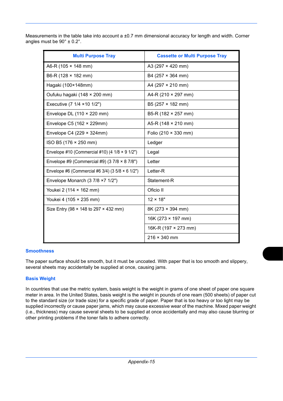 TA Triumph-Adler DCC 2930 User Manual | Page 551 / 588