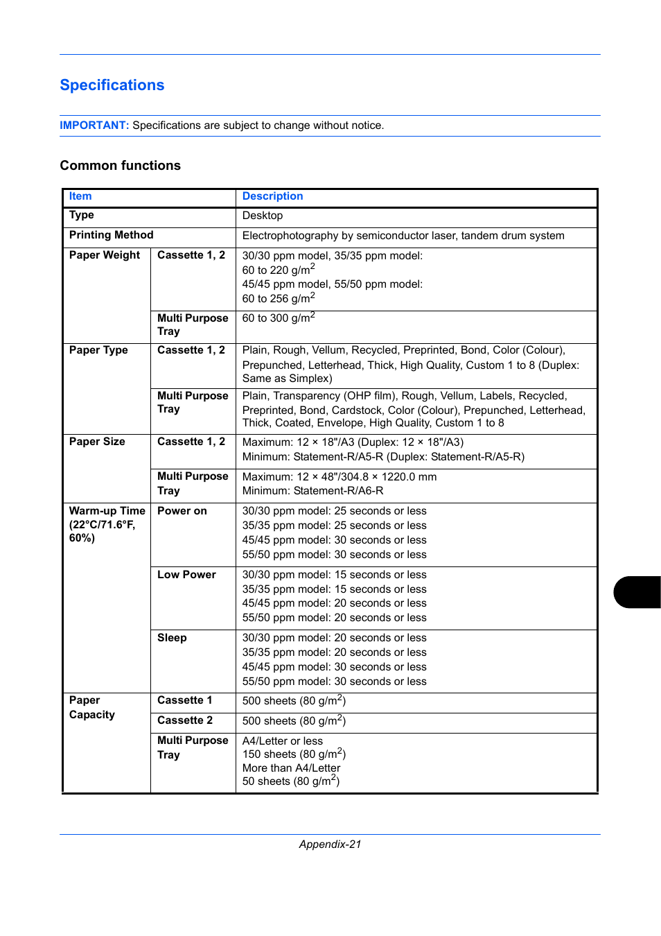 Specifications, Common functions | TA Triumph-Adler DCC 2930 User Manual | Page 557 / 588