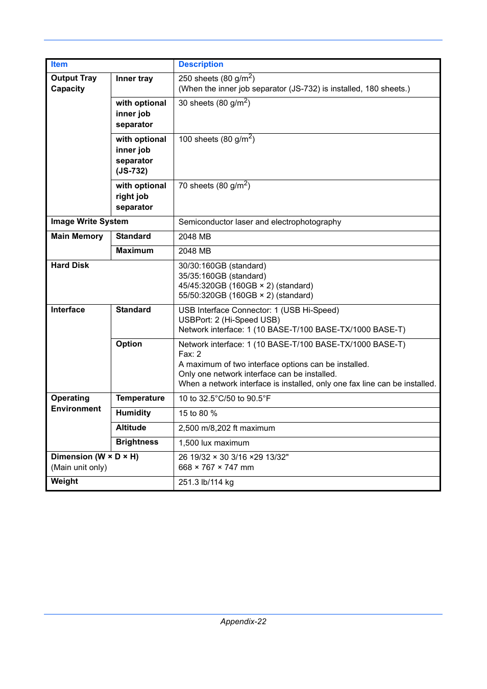 TA Triumph-Adler DCC 2930 User Manual | Page 558 / 588