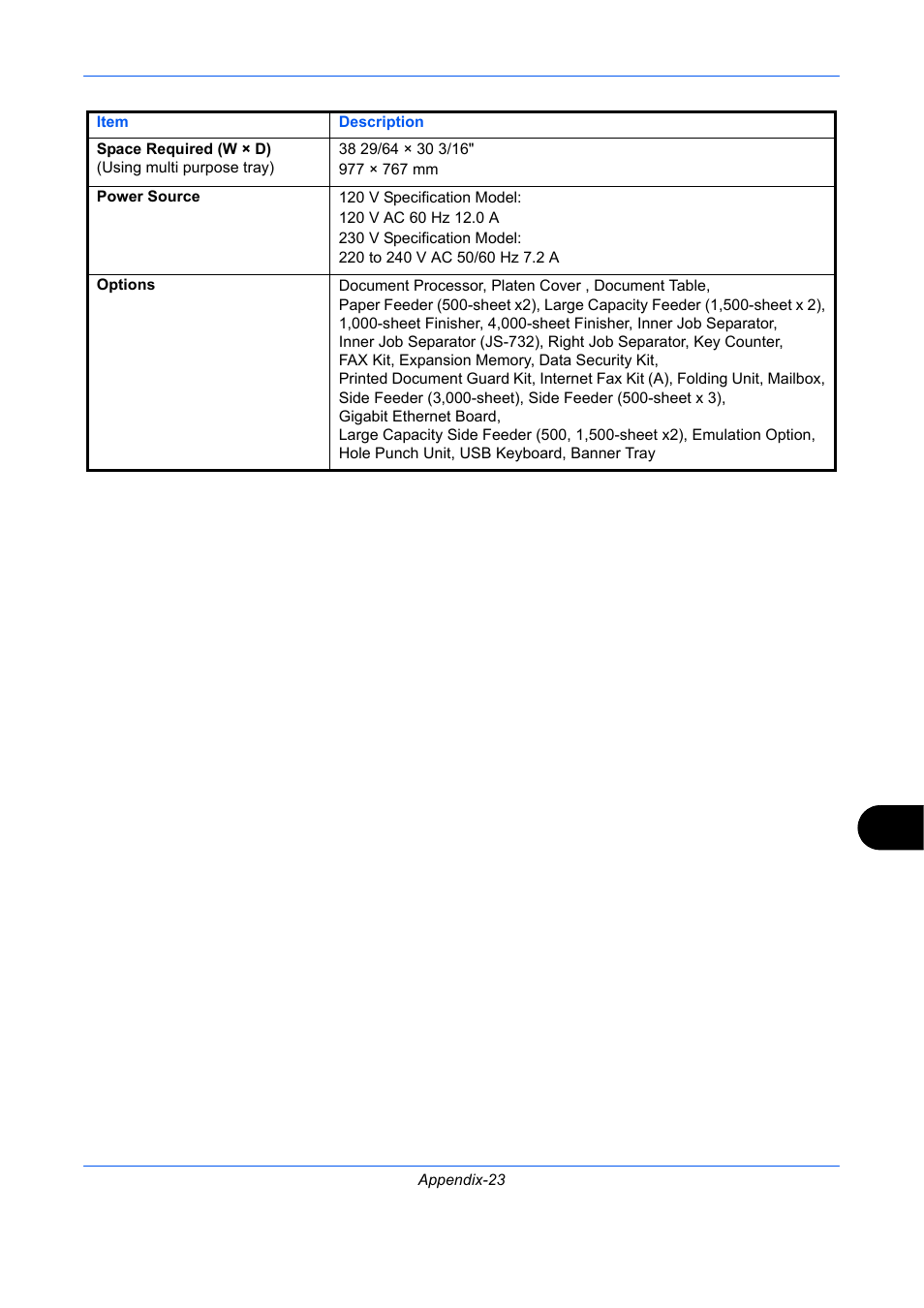 TA Triumph-Adler DCC 2930 User Manual | Page 559 / 588