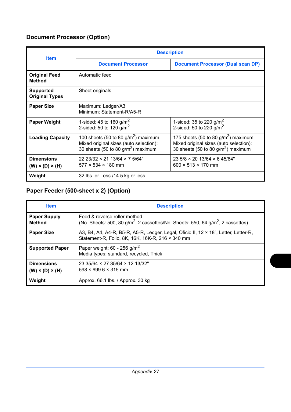 Document processor (option), Paper feeder (500-sheet x 2) (option) | TA Triumph-Adler DCC 2930 User Manual | Page 563 / 588
