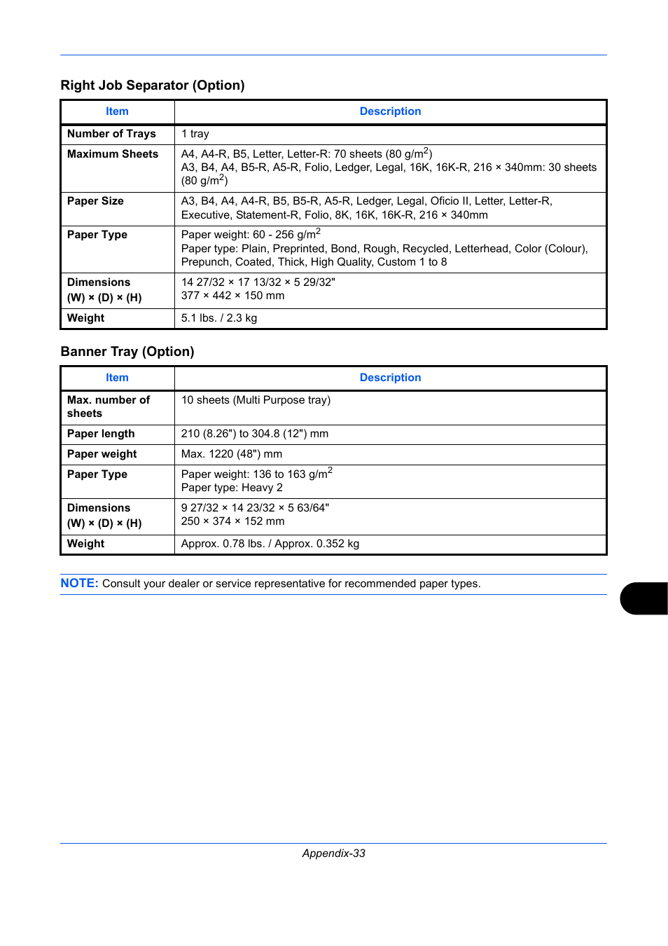 Right job separator (option), Banner tray (option), Right job separator (option) banner tray (option) | TA Triumph-Adler DCC 2930 User Manual | Page 569 / 588