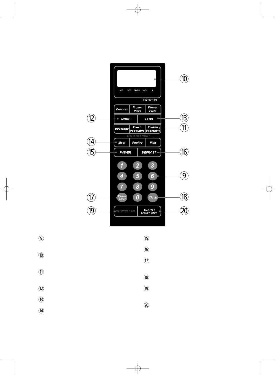 Features diagram | Daewoo EW13F1ST User Manual | Page 8 / 28