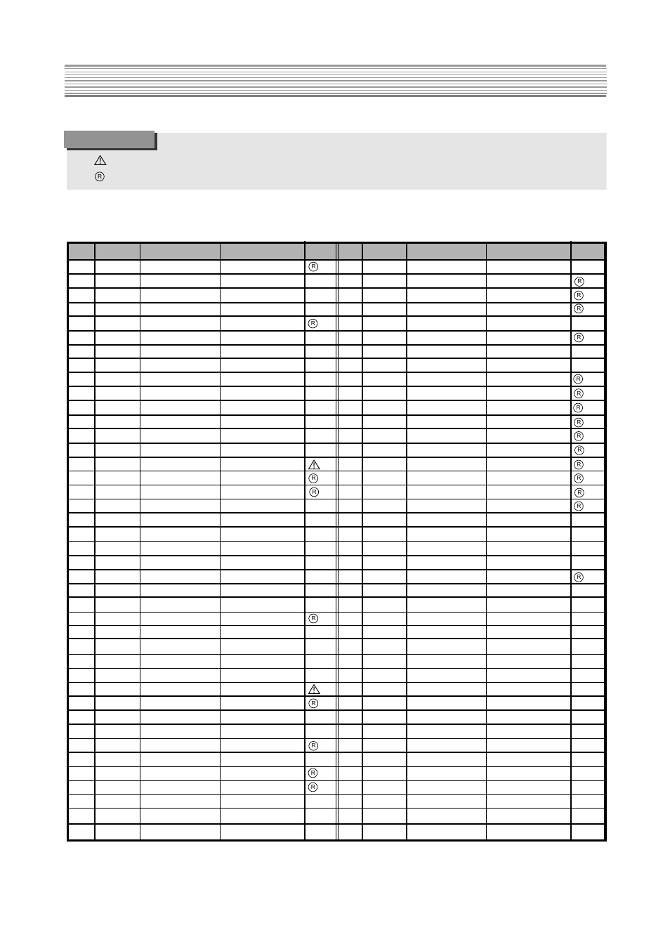 Service parts list, Caution, Model : f14h3t2 | Daewoo K20H3 User Manual | Page 21 / 54