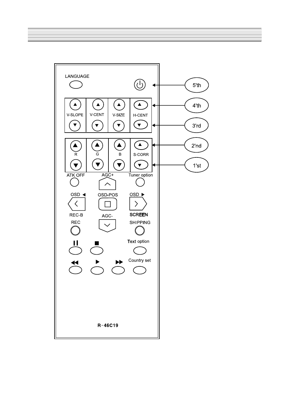 Service remocon | Daewoo K20H3 User Manual | Page 9 / 54