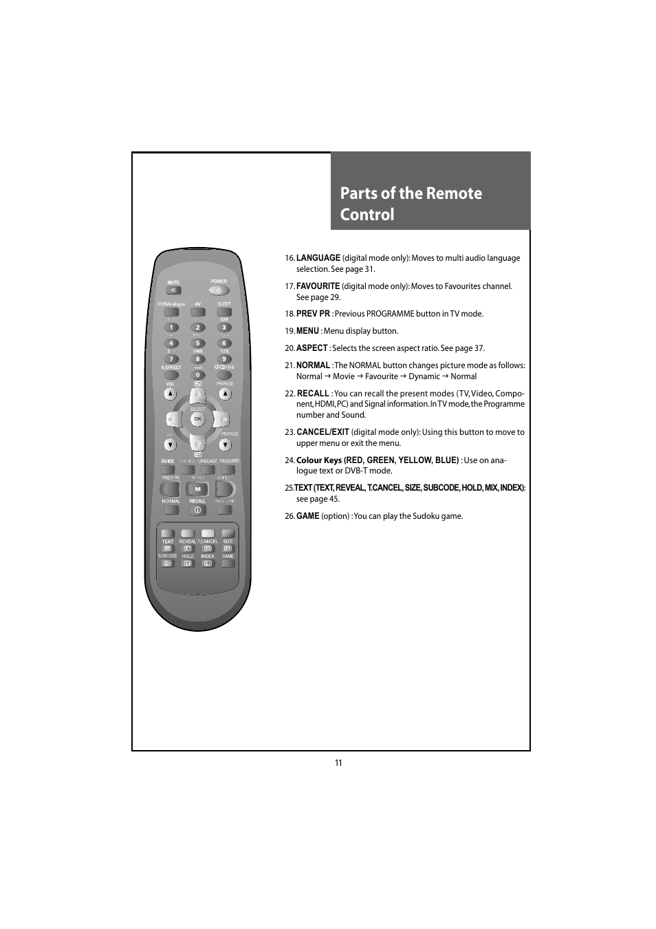 Parts of the remote control | Daewoo DLT-20J3T User Manual | Page 11 / 48