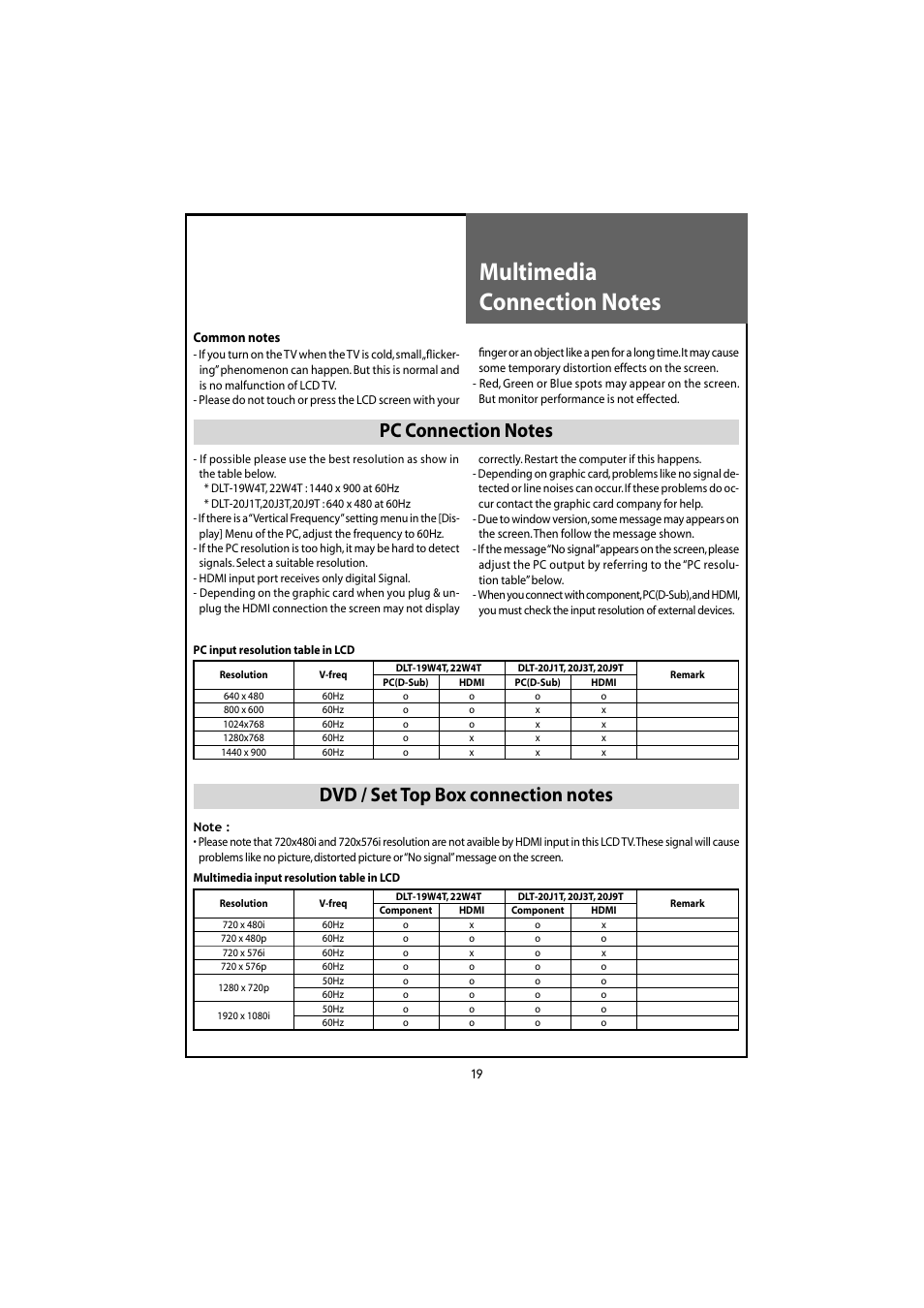 Daewoo DLT-20J3T User Manual | Page 19 / 48