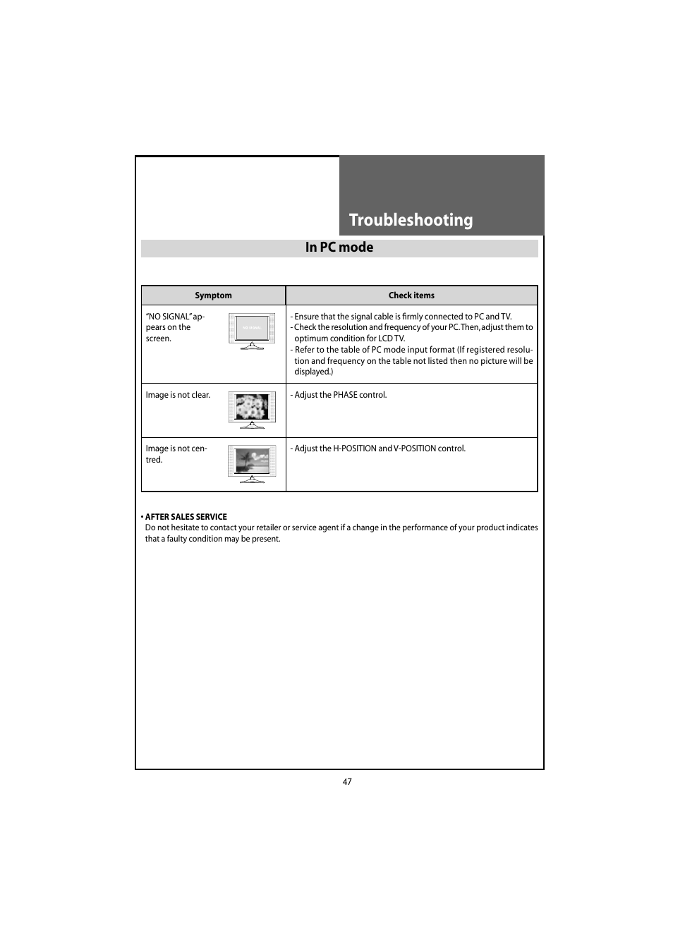 Troubleshooting | Daewoo DLT-20J3T User Manual | Page 47 / 48