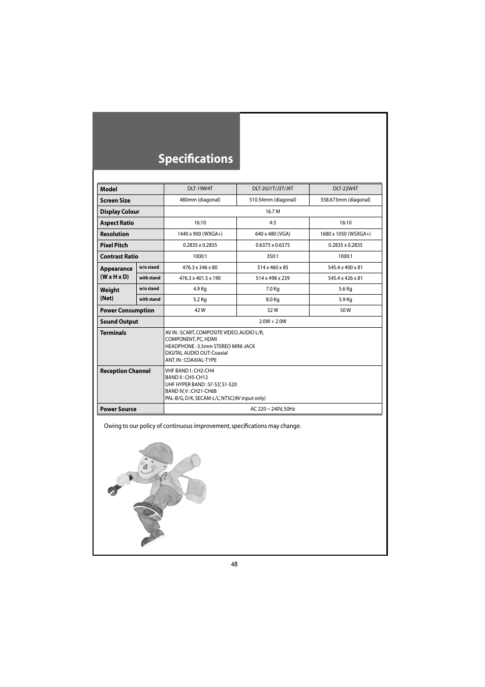 Speciﬁcations | Daewoo DLT-20J3T User Manual | Page 48 / 48