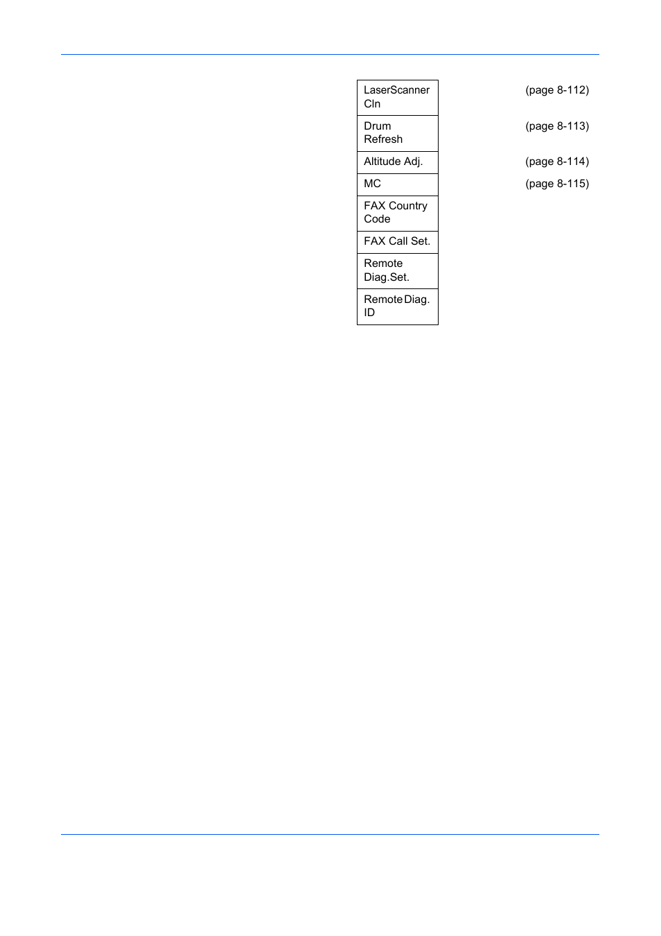 TA Triumph-Adler DCC 6526L User Manual | Page 23 / 526