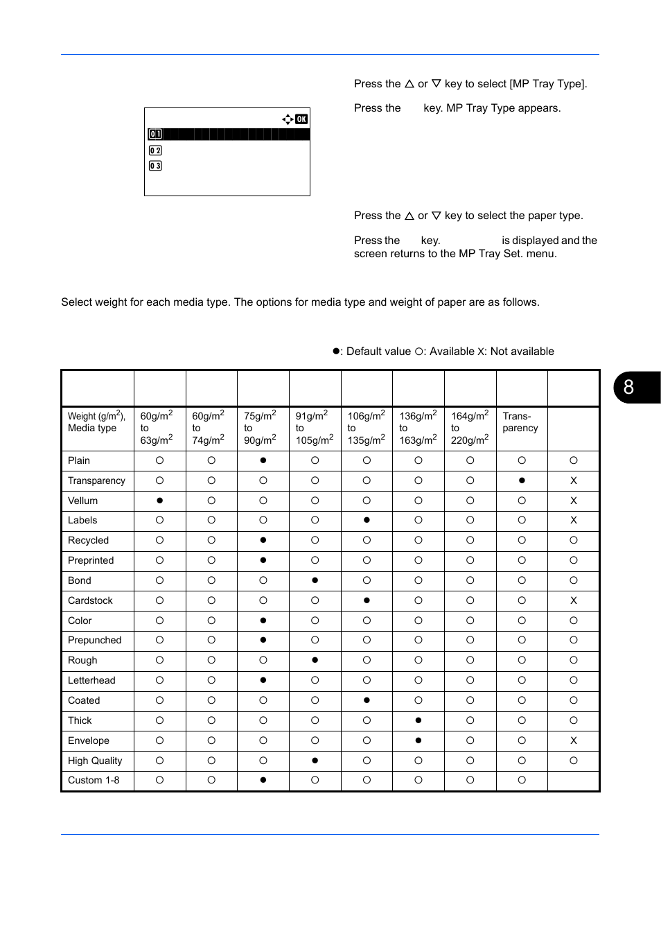 TA Triumph-Adler DCC 6526L User Manual | Page 262 / 526