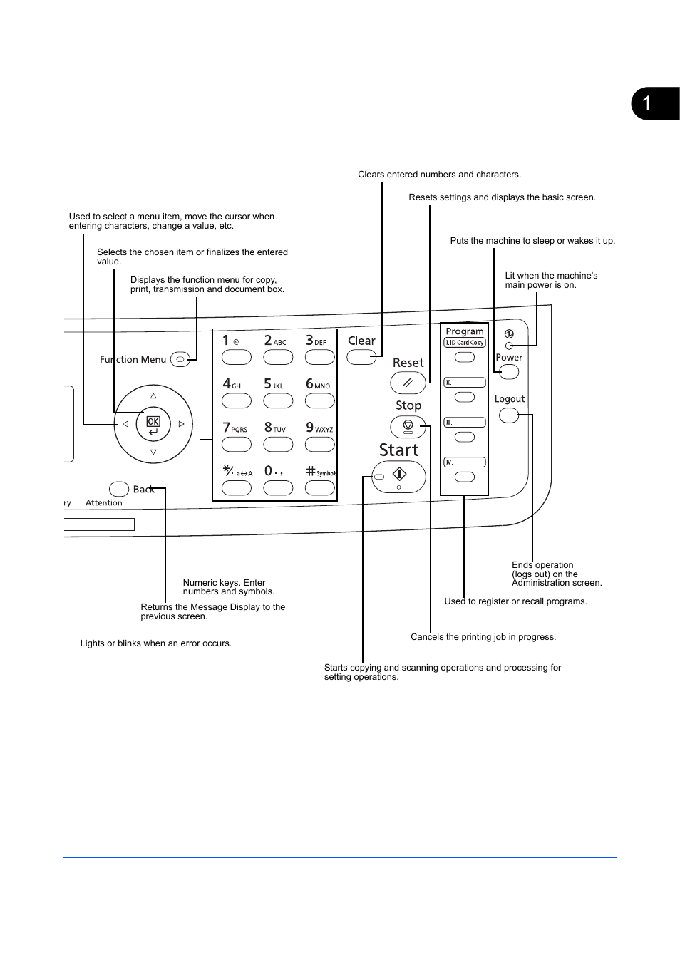 TA Triumph-Adler DCC 6526L User Manual | Page 42 / 526