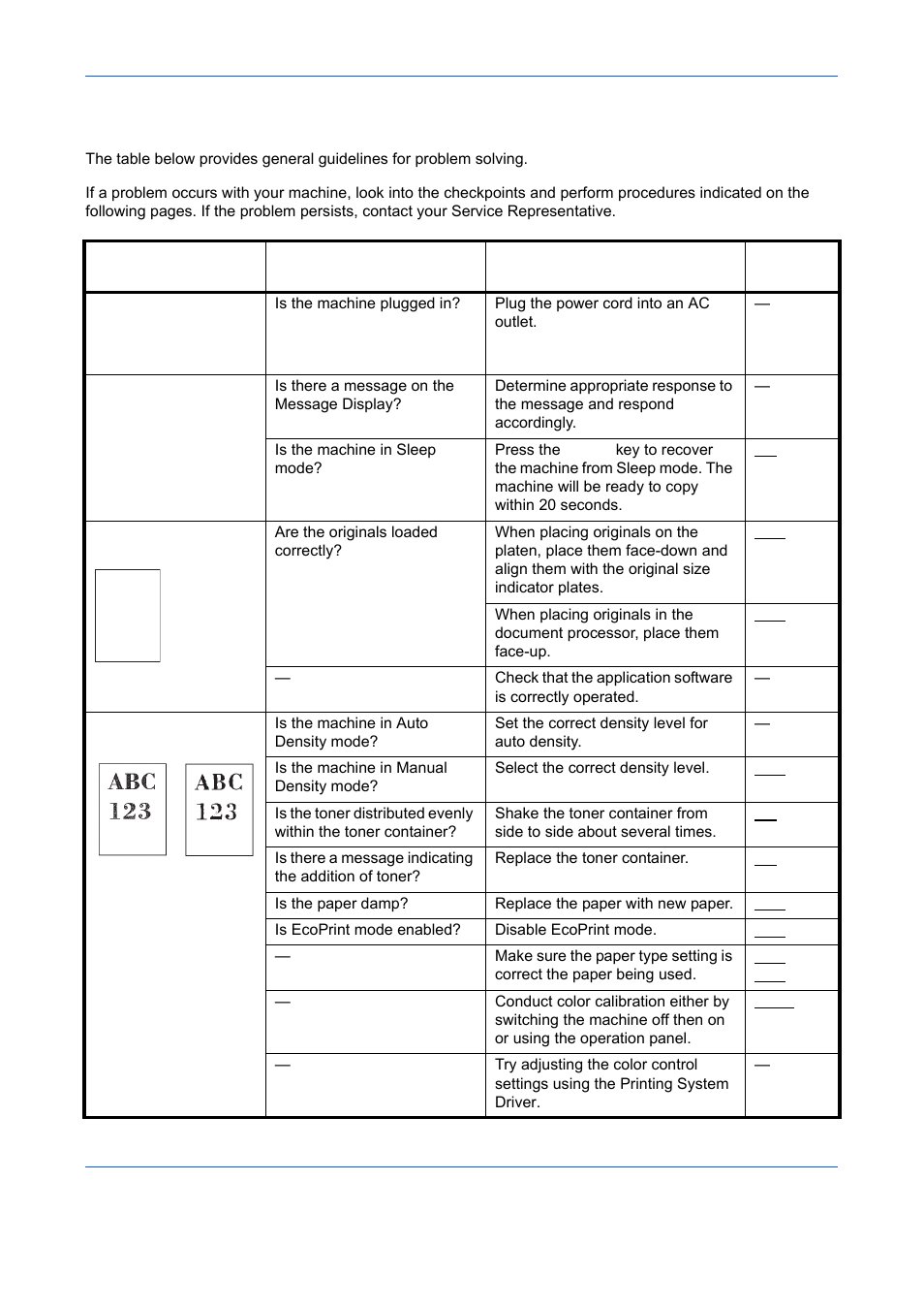 Solving malfunctions, Solving malfunctions -2 | TA Triumph-Adler DCC 6526L User Manual | Page 429 / 526