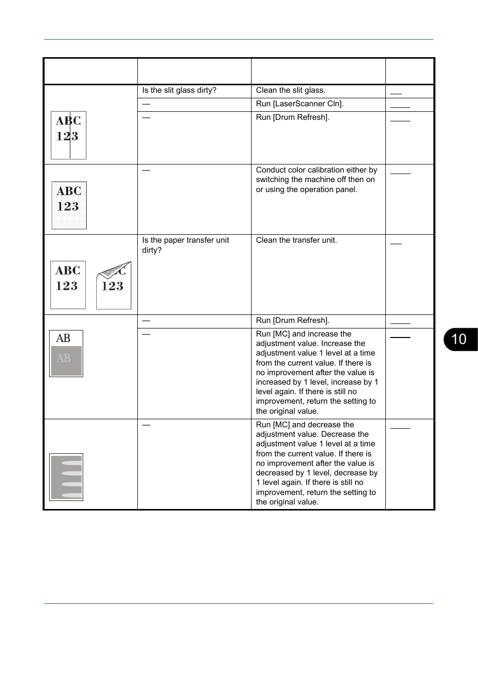 TA Triumph-Adler DCC 6526L User Manual | Page 432 / 526