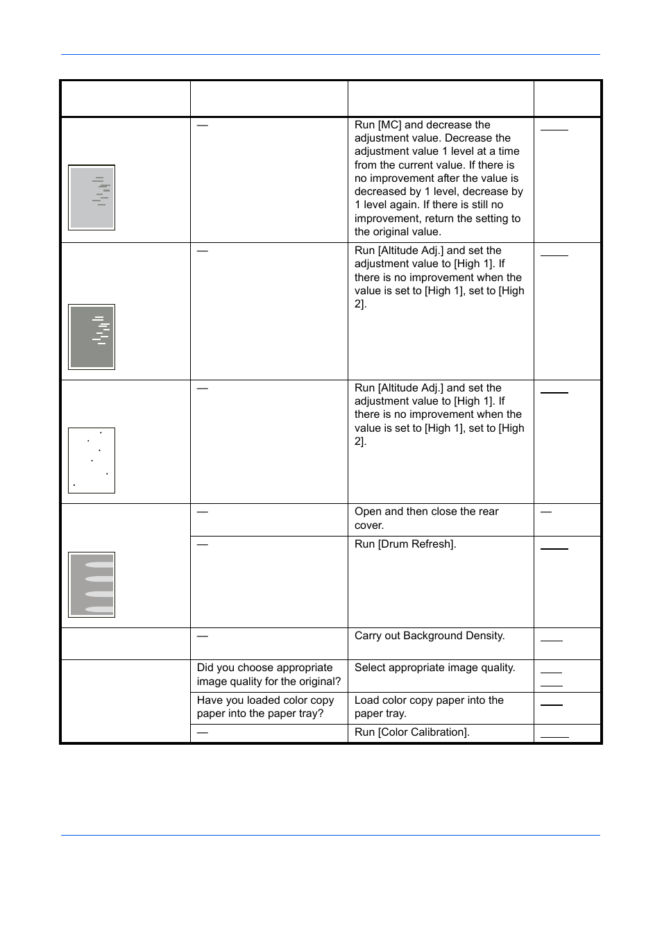 TA Triumph-Adler DCC 6526L User Manual | Page 433 / 526